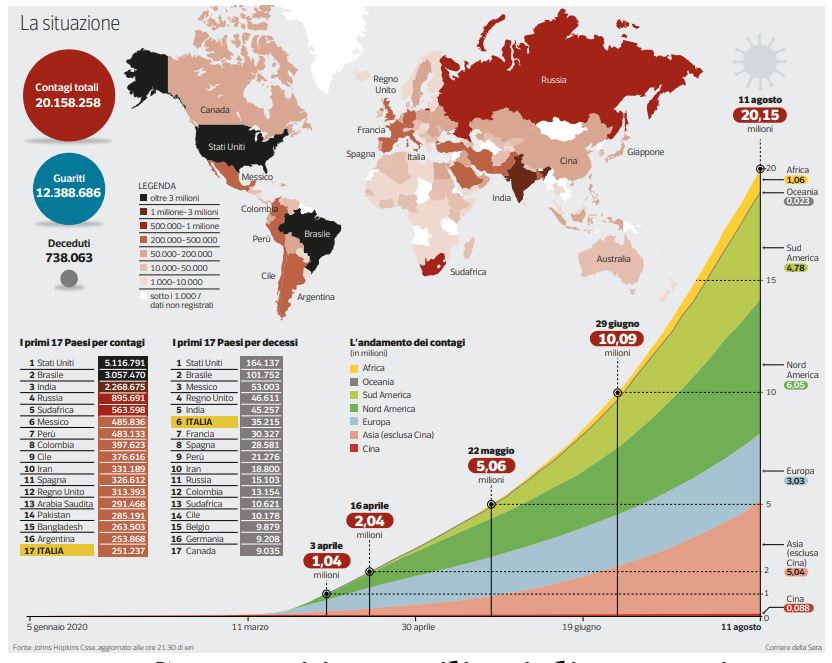emergenza coronavirus mondo