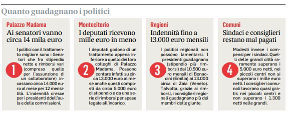 article-post