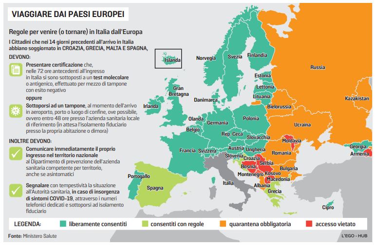 regole venire tornare italia paesi europei