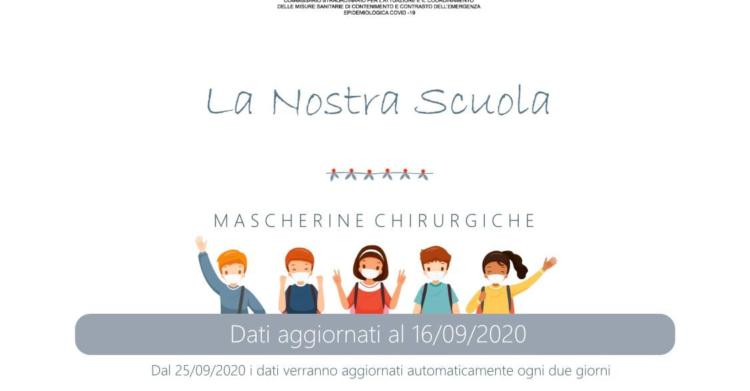 mappa mascherine chirurgiche scuola 1