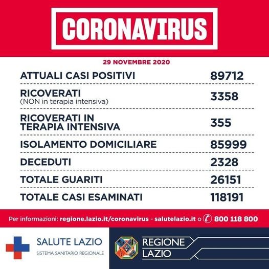 bollettino coronavirus lazio oggi 30 novembre 1