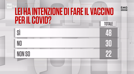 mattarella vaccino anti covid insulti complotto no vax 2