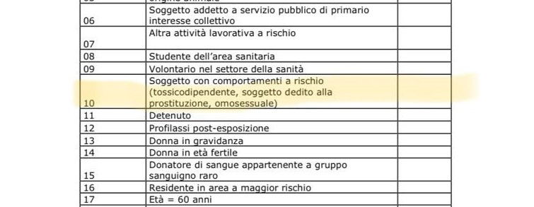 “Omosessualità comportamento a rischio”: il modulo omofobo è del Ministero della Salute article-post