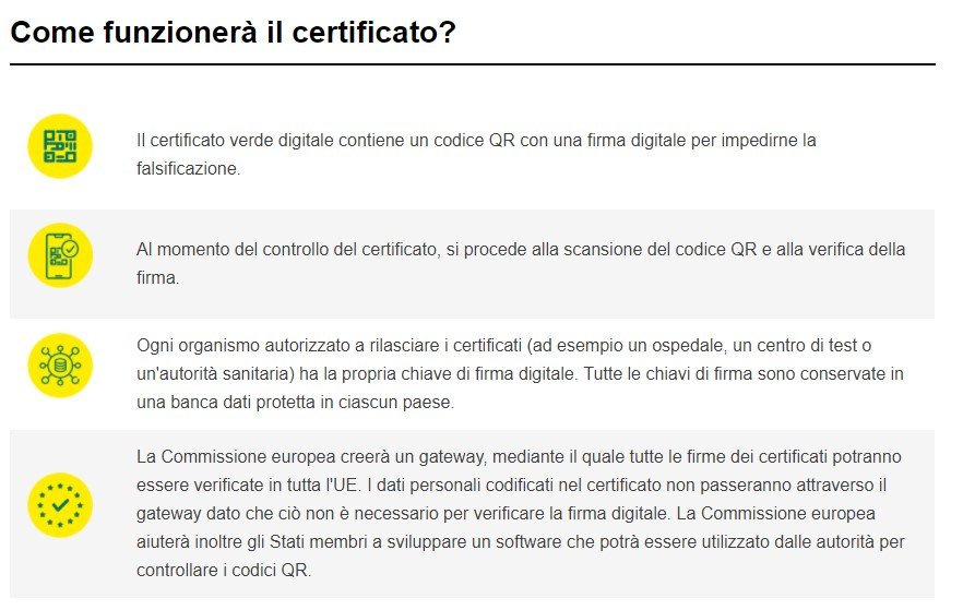 certificato verde digitale come funziona