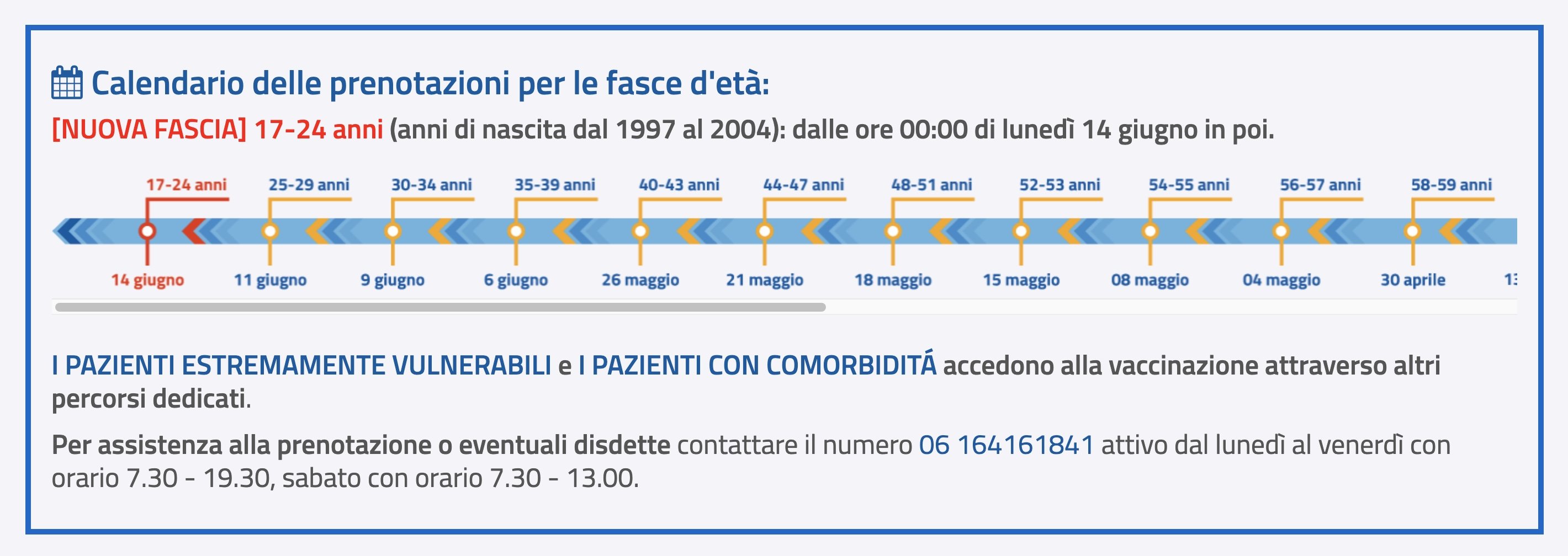 Vaccinazione Speranza, date Regione Lazio