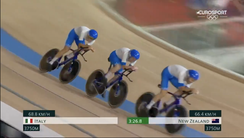 Il ciclismo regala record del mondo e finale olimpica con il quartetto dell’inseguimento a squadre maschile | VIDEO article-post