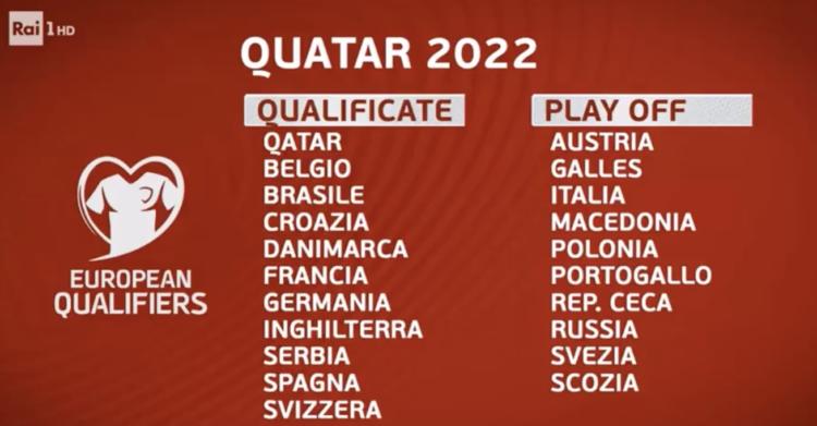 Quatar