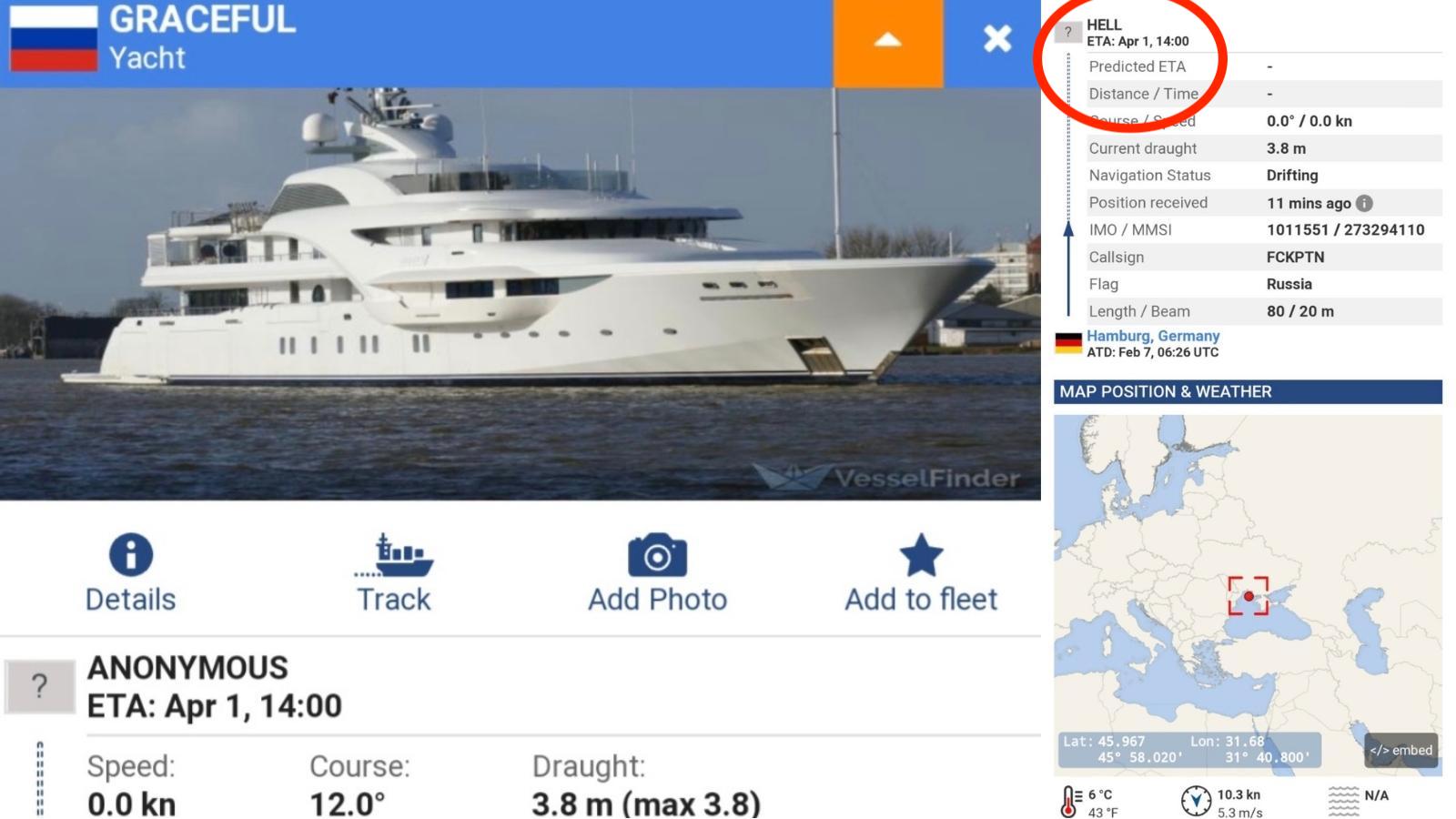 Yacht Putin Anonymous