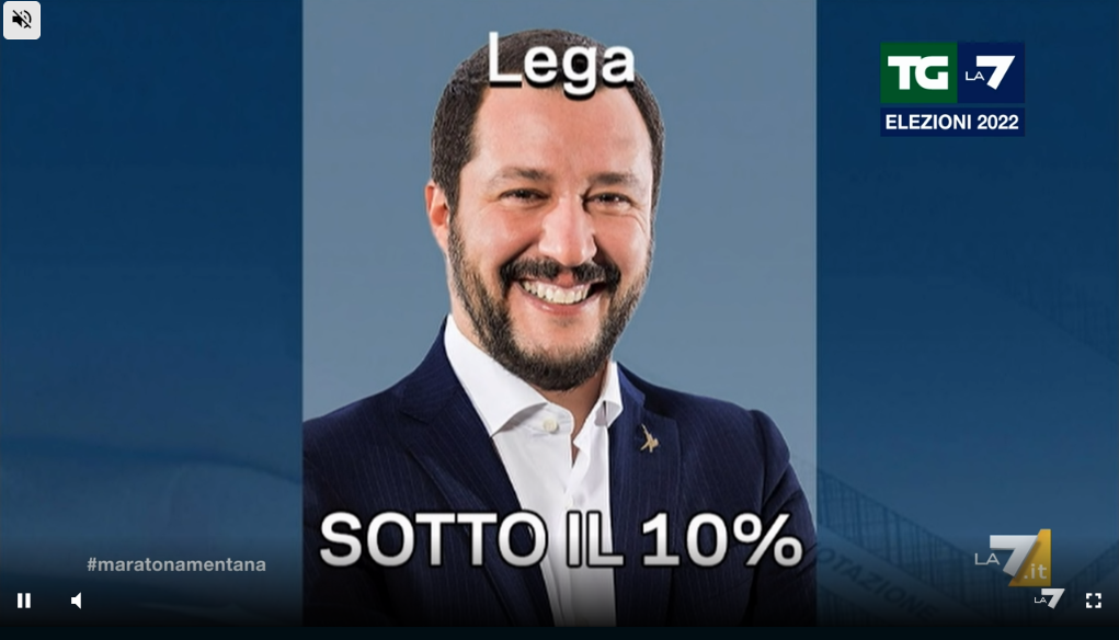 Lo sfottò di Ficarra & Picone a Salvini sotto il 10% article-post