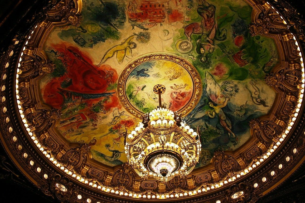 Chagall unico: al Museo della Permanente article-post