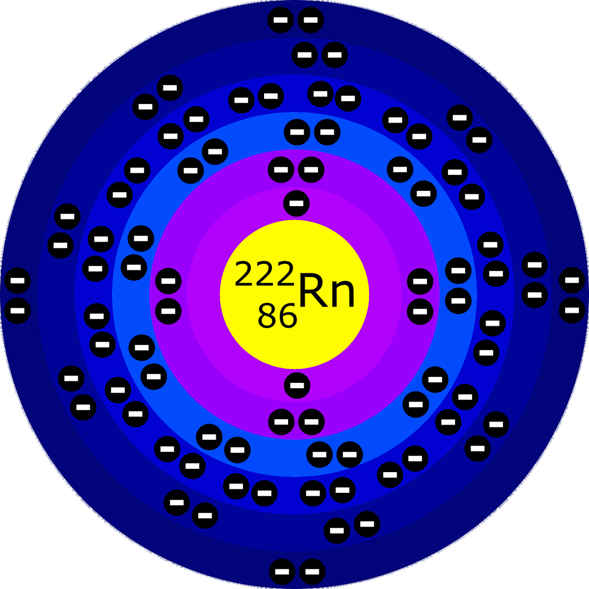 Radon: causa di tumore article-post