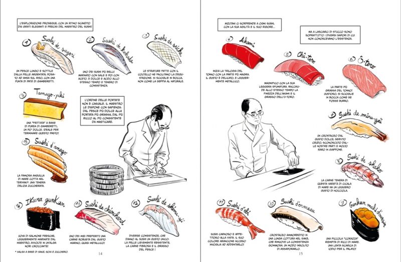 L’arte del Sushi: alla scoperta del piatto simbolo della cultura giapponese article-post