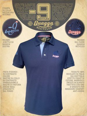 Produrre maglie dalle bottiglie di plastica article-post