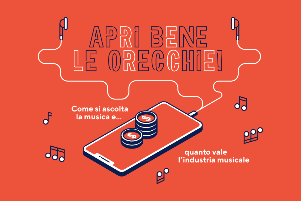 Com’è cambiata l’industria musicale: dallo streaming al ritorno del vinile article-post
