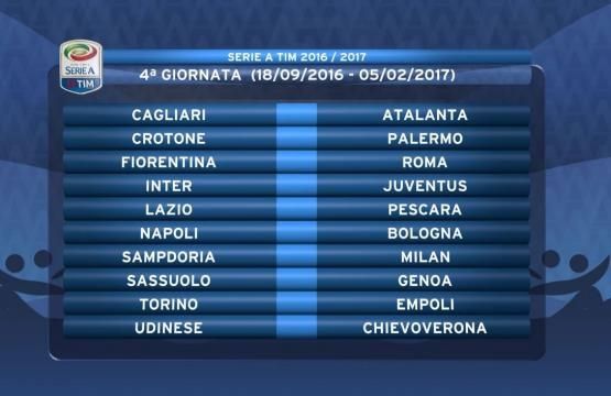 Serie A, pronostici della 4^ giornata domenica 18 settembre 2016 article-post