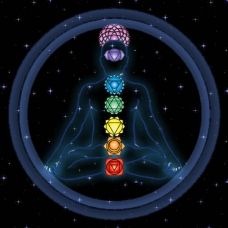 Chakra: sette centri energetici del corpo umano article-post