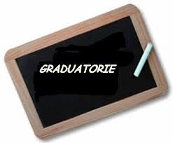 Mantova: Graduatoria educatori asili nido article-post