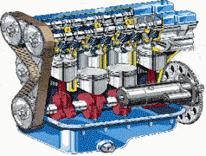 Breve storia del motore article-post