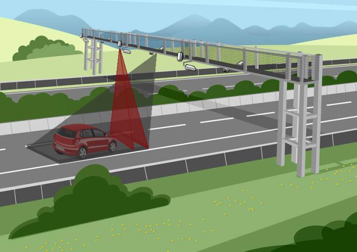 Pedaggi autostradali: arriva line Free Flow article-post