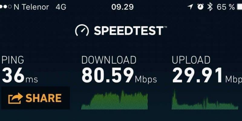 Speed Test Fibra: come misurare la velocità di internet article-post