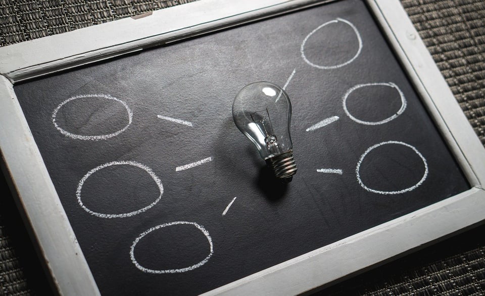 Le migliori invenzioni del 2019 article-post