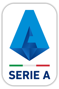 Classifica Serie A: sfida aperta tra Juventus, Lazio e Inter article-post