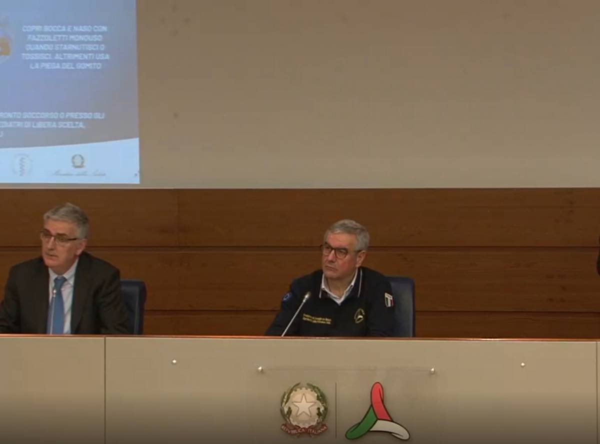Coronavirus, Borrelli negativo al tampone, gli ultimi dati aggiornati article-post