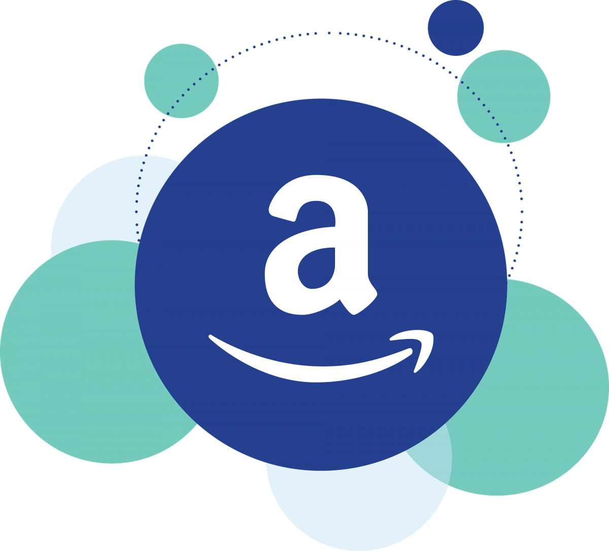 Amazon istituisce l’unità per combattere le contraffazioni article-post
