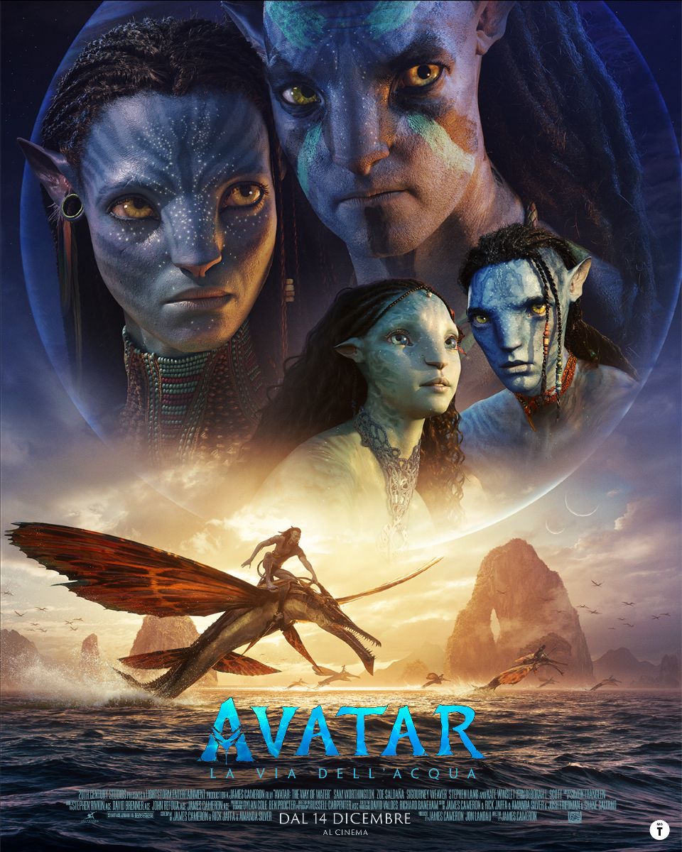 “Avatar: la via dell’acqua” non ha rivali al box office, cifre da capogiro article-post
