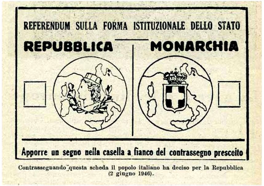 2 giugno 1946: l’Italia diventa una Repubblica article-post