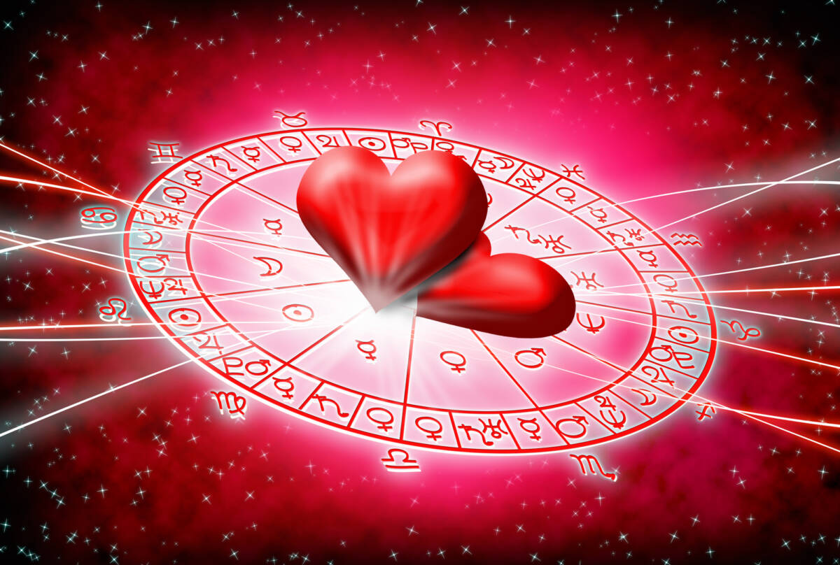 Segni zodiacali, scopri la tua compatibilità di coppia article-post