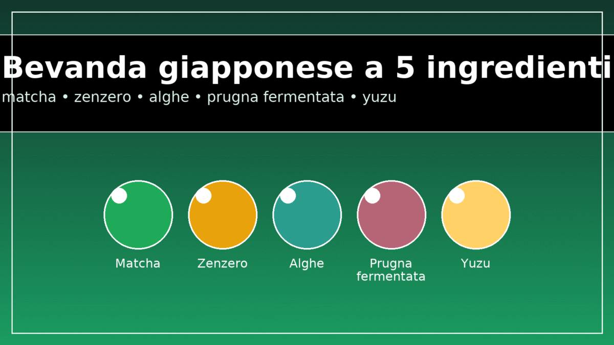 Matcha, zenzero e un frutto segreto: la bevanda che sta spopolando article-post