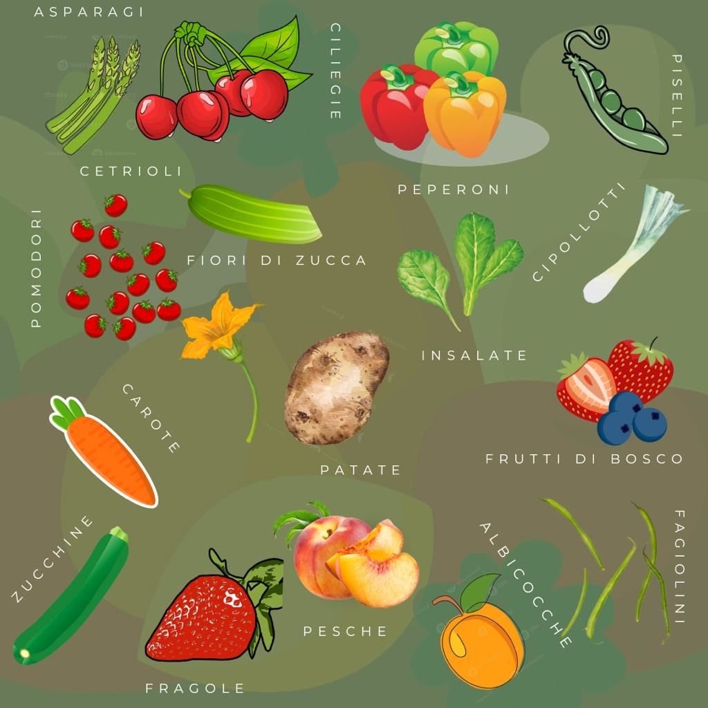 Frutta e verdura di stagione a giugno