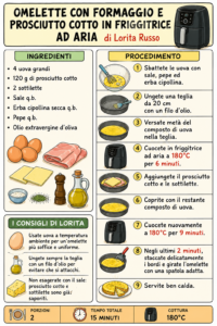 Omelette