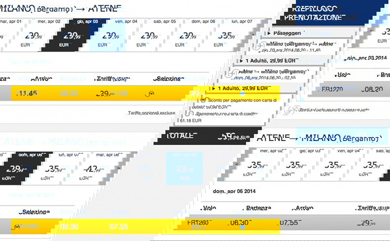 Voli Andata E Ritorno Stesso Giorno