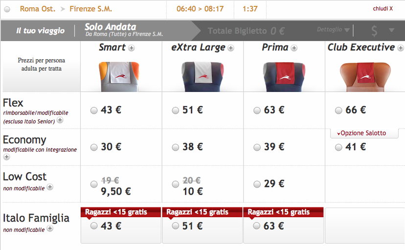 Biglietti Italo treno a metà prezzo preview