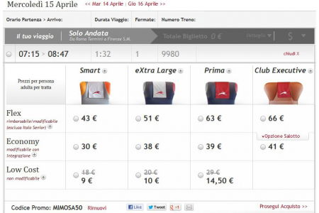 treni italo 2