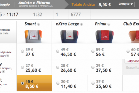 codice sconto italo roma 2