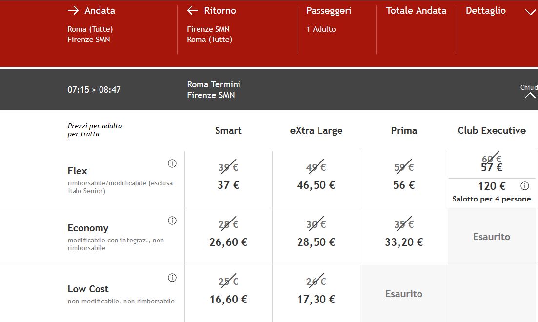 Per l'estate treni Italo scontati del 30%
