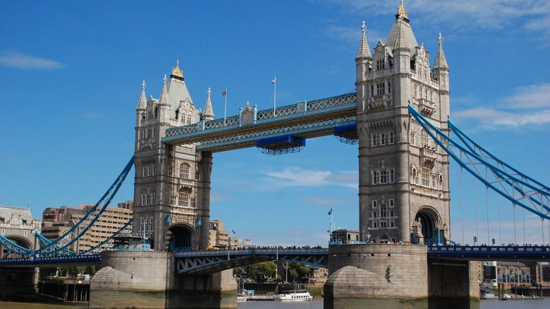 easyhotel londra