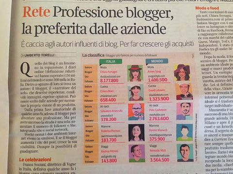 Tra i 5 blogger più famosi d'Italia preview