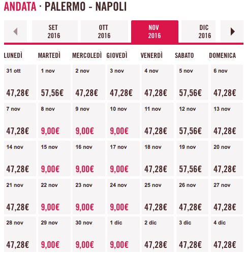 Voli Andata E Ritorno Stesso Giorno