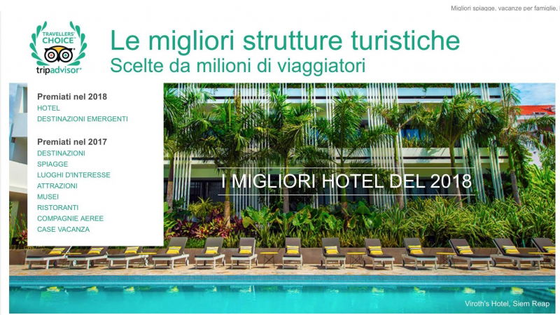 Travellers’ Choice Hotel Awards