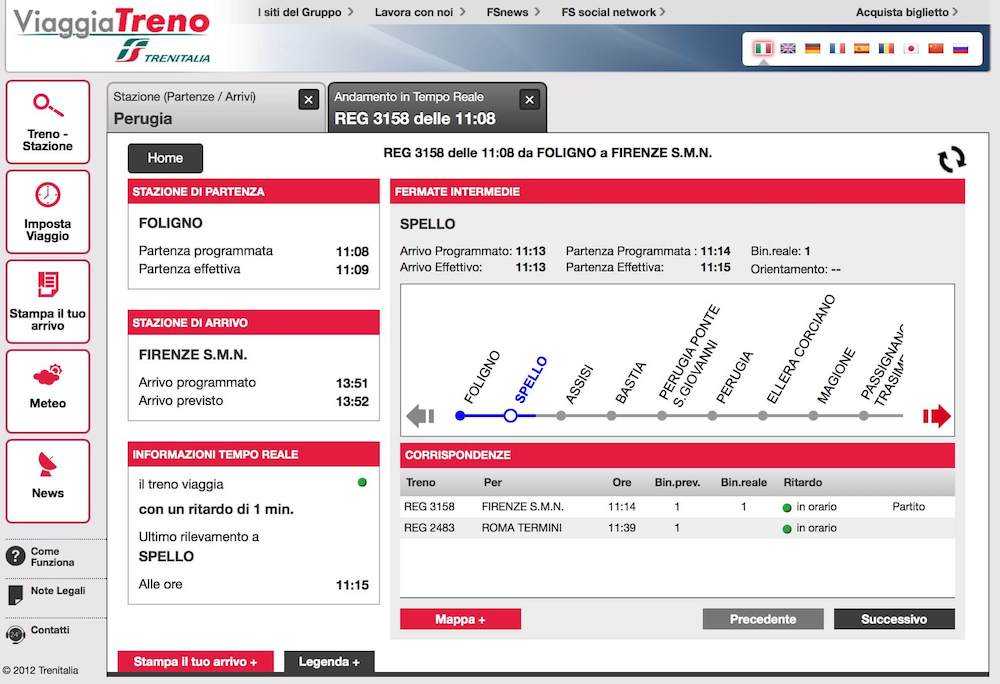 Viaggiatreno Come Funziona Il Servizio Su Orari E Ritardi Vologratis Org