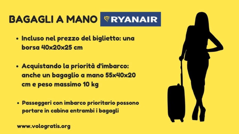 Bagaglio a mano Ryanair: misure, peso e consigli. Le novità del 2024
