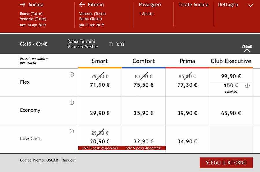 Orari Di Programmazione Di Generazione Low Cost