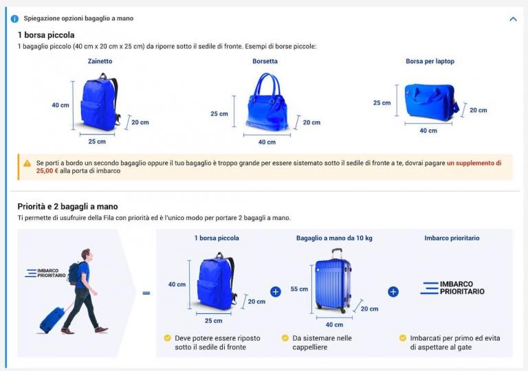 Bagaglio a mano Ryanair misure, peso e consigli. Le novità del 2024