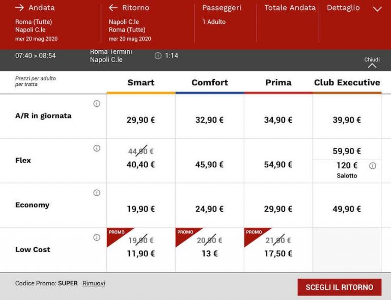 Orari Di Programmazione Di Generazione Low Cost