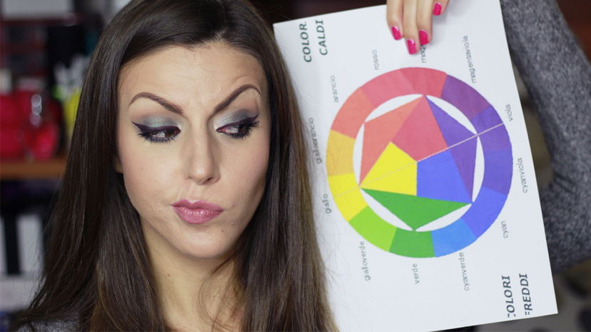 Color Correcting! La Teoria Applicata! preview